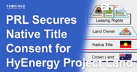 PRL Secures Native Title Consent for HyEnergy Project Land Access