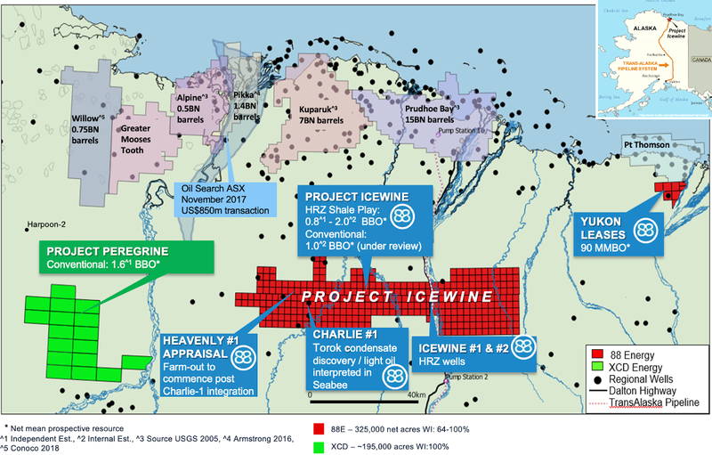 Drilling Ahead At 88es Expanded Alaskan North Slope Oil Portfolio