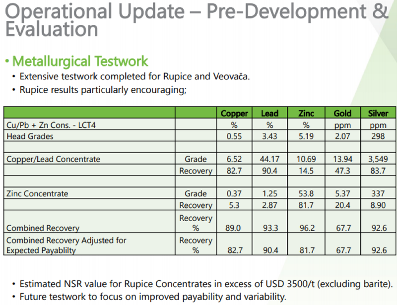 The positive nature of the scoping study hasn’t been lost on the investment community .