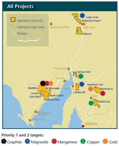 A map showing Archer Exploration's projects