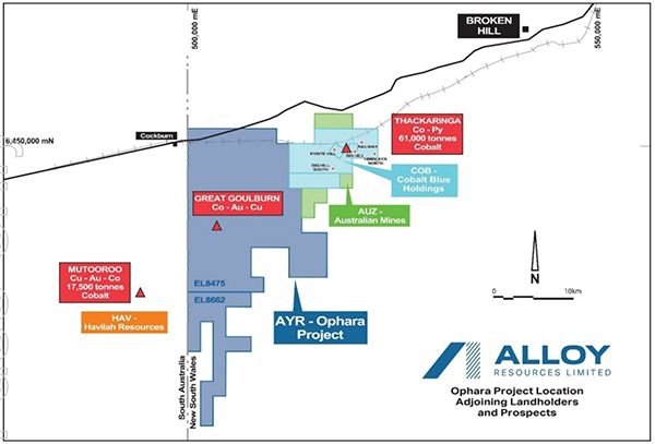 Ophara cobalt gold project