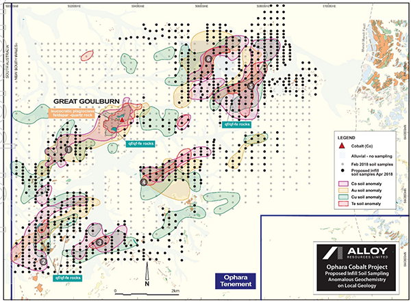 Ophara mineralisation