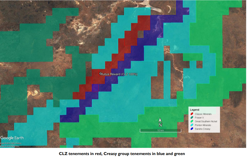 CLZ Classic Minerals