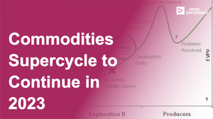 Commodities-Supercycle-to-Continue-in-2023.png
