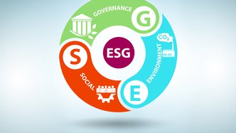 ESG investment framework, AOU is the stock to watch and … ASX continues to move sideways