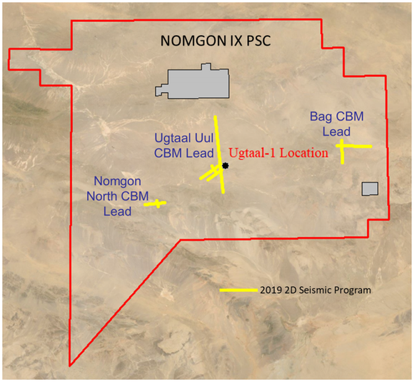 The 30,000km2, 100% owned PSC was executed in September 2018 and has a 10+ year exploration period.