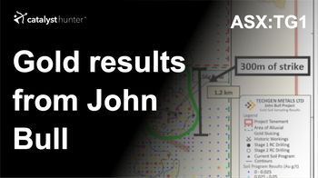 TG1 gold results in from John Bull