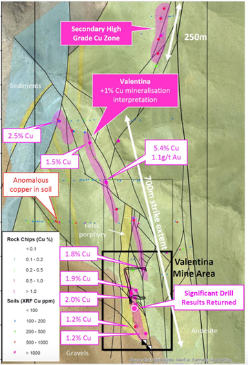 Plan displaying the location of drill holes in relation to the Valentina underground mine area and surrounding geology, structure and surface rock chip results.