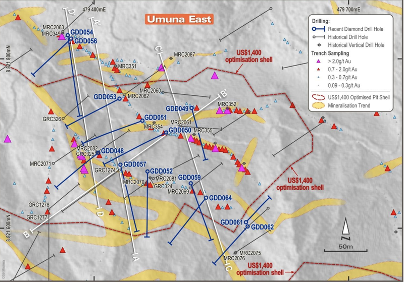 Umuna East: Recent and historic drill holes and regional surface geochemistry.