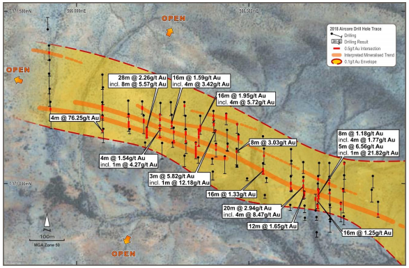 Drilling at Misima has shown mineralisation remains open at depth, along strike and to the north.