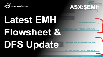 The latest on EMH’s flowsheet & DFS due Q4 2023