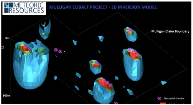 Oblique view of the Mulligan Cobalt Project 16 hole Maiden Drill Program.