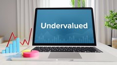 MMI undervalued.jpeg