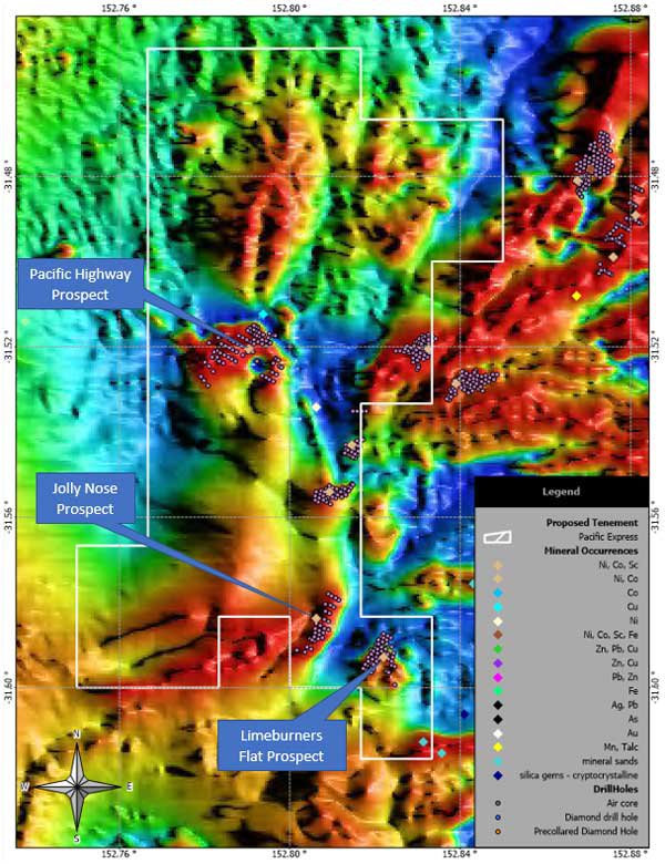 MinRex heat map