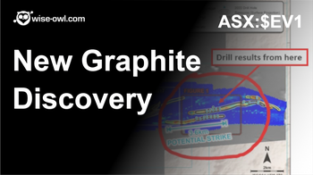 Drilling results are in - new graphite discovery made