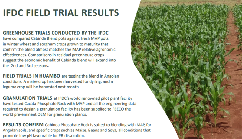 Minbos Resources - IFDC field trial results