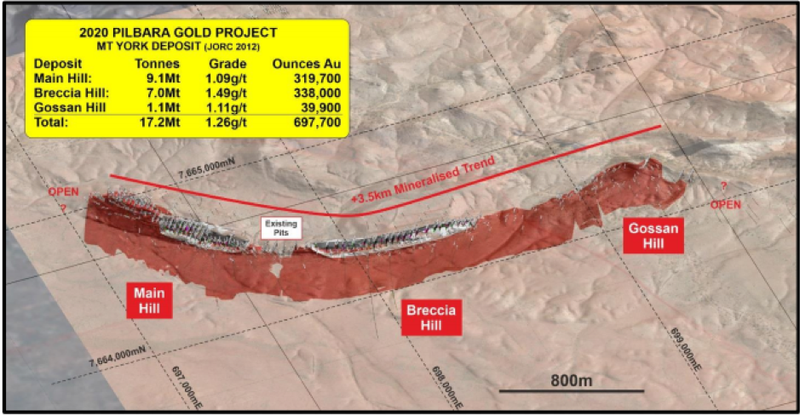 KAI - 2020 Pilbara Gold Project