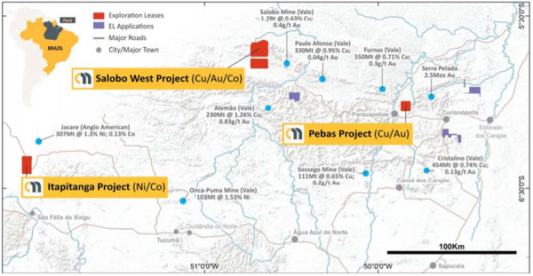 Centaurus' key projects and commodities.