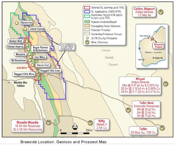 map braeside project