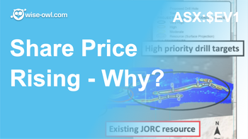 Why is the EV1 share price running?