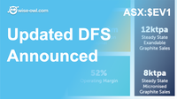 Updated-DFS-Announced