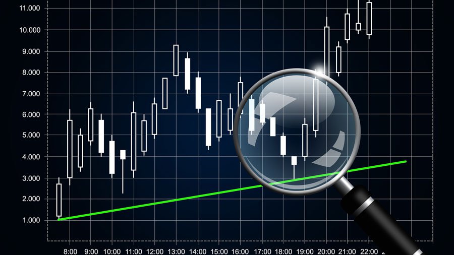 Five Candlestick/OHLC Patterns to Look For