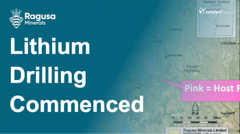 RAS now drilling to the south of $2.1BN capped Core Lithium