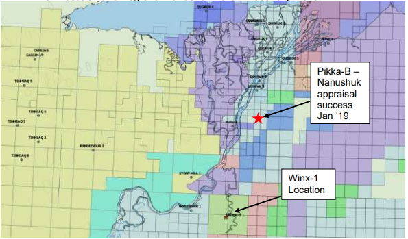 Winx-1 well location and regional Nanushuk/Torok discovery wells
