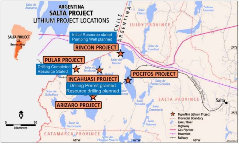 Salta Lithium Project, Argentina