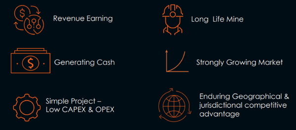 Metro is trading on a PE multiple of 3.5.